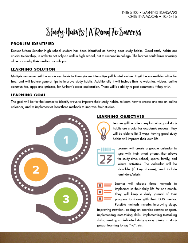 chm_learningroadmaps
