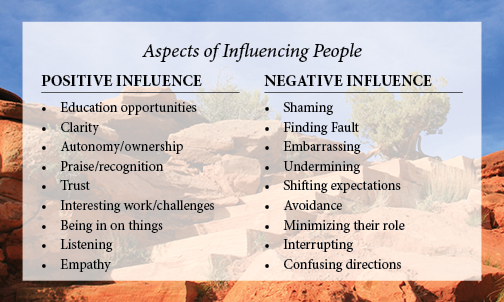aspects of influence