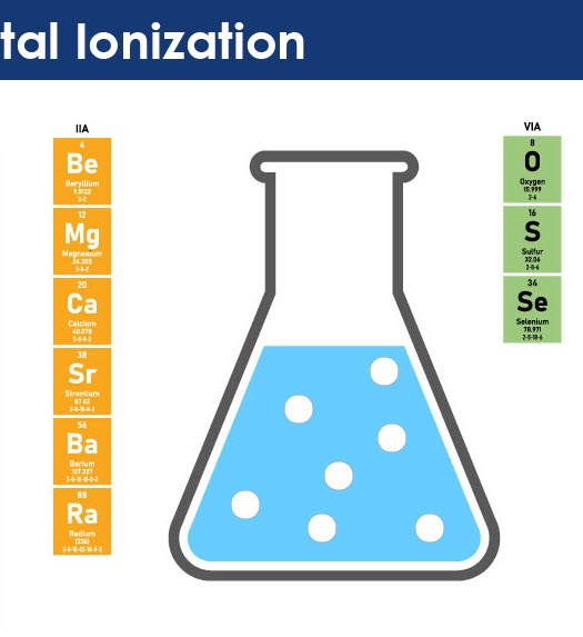 Screenshot of an interior page