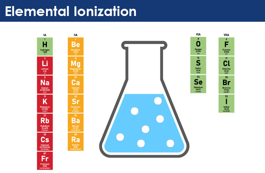Screenshot of an interior page