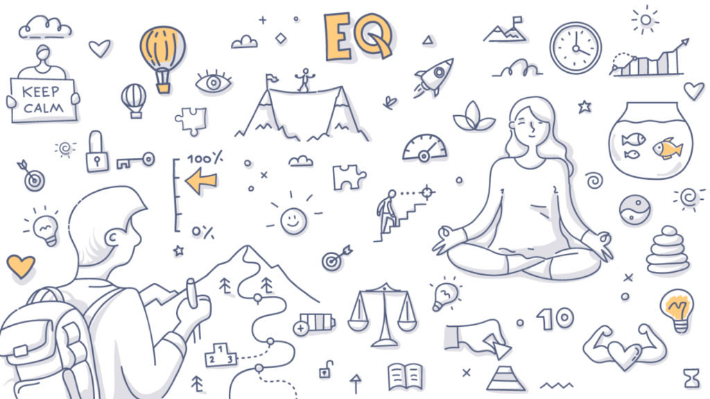 Screenshot of the course interaction. A few of the interactive icons are highlighted in yellow.